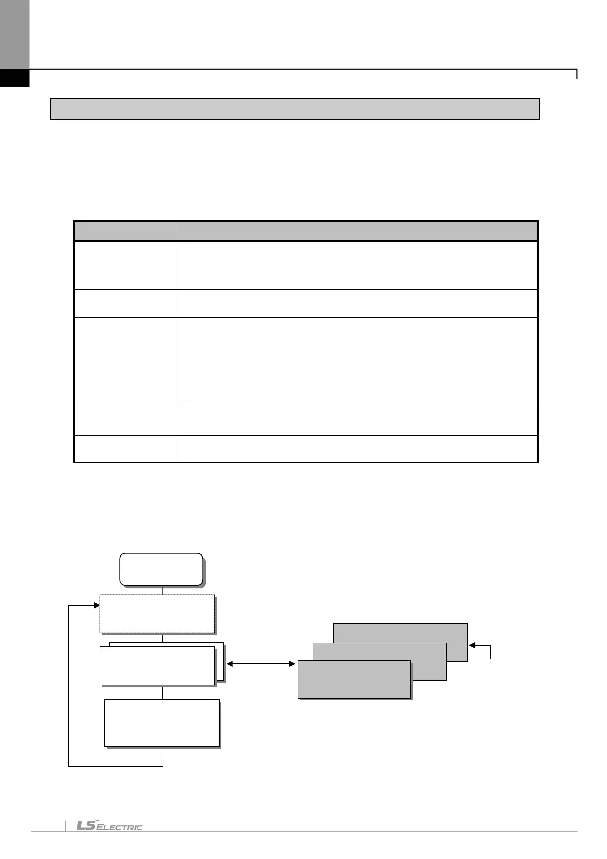 Page #52 background image