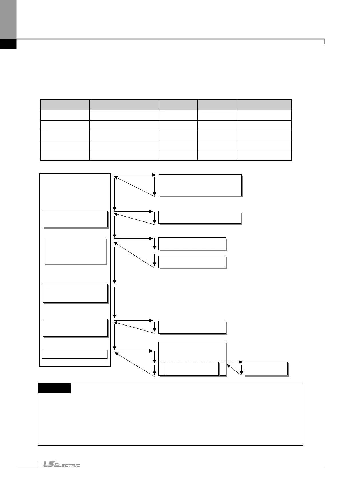 Page #54 background image