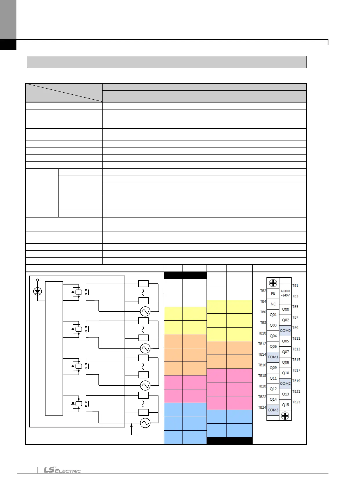 Page #108 background image