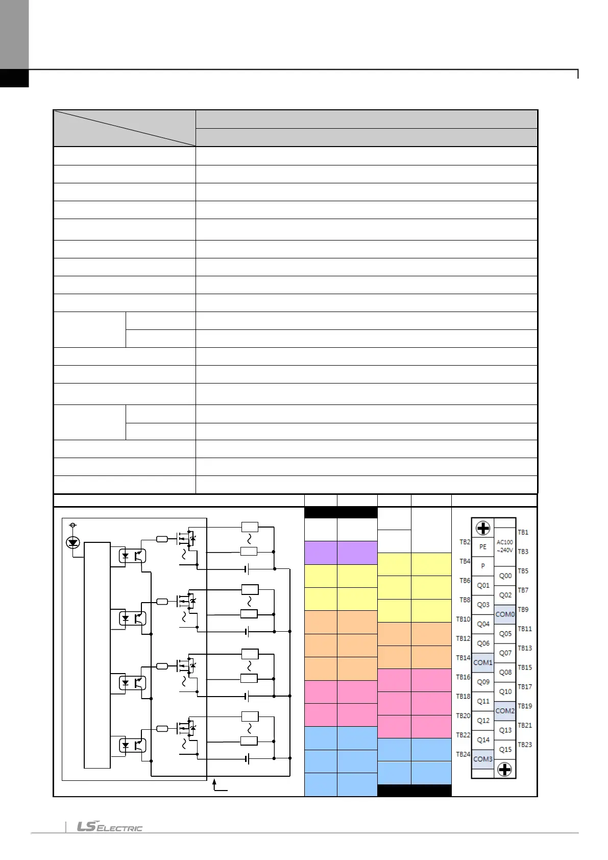 Page #110 background image