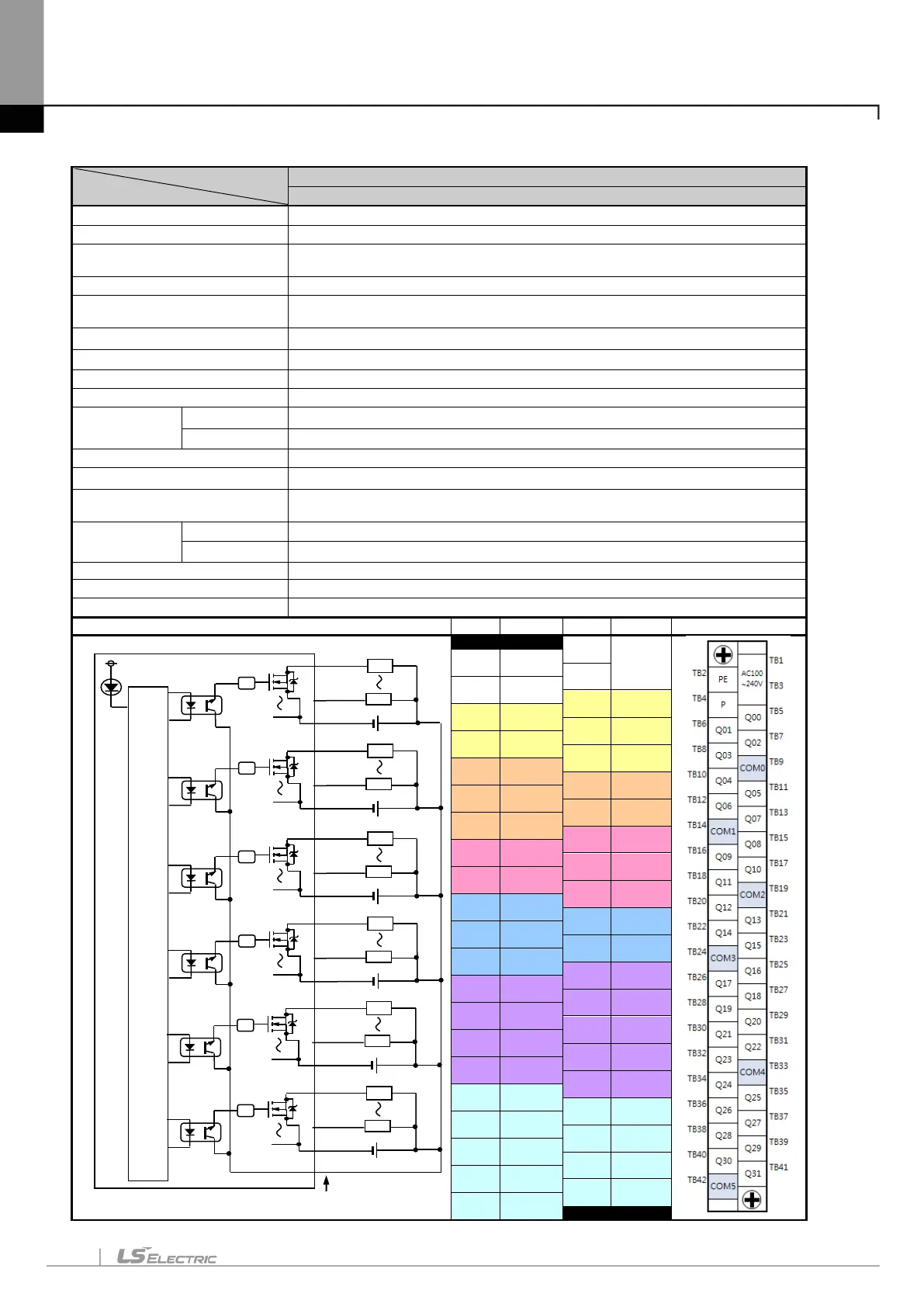 Page #112 background image