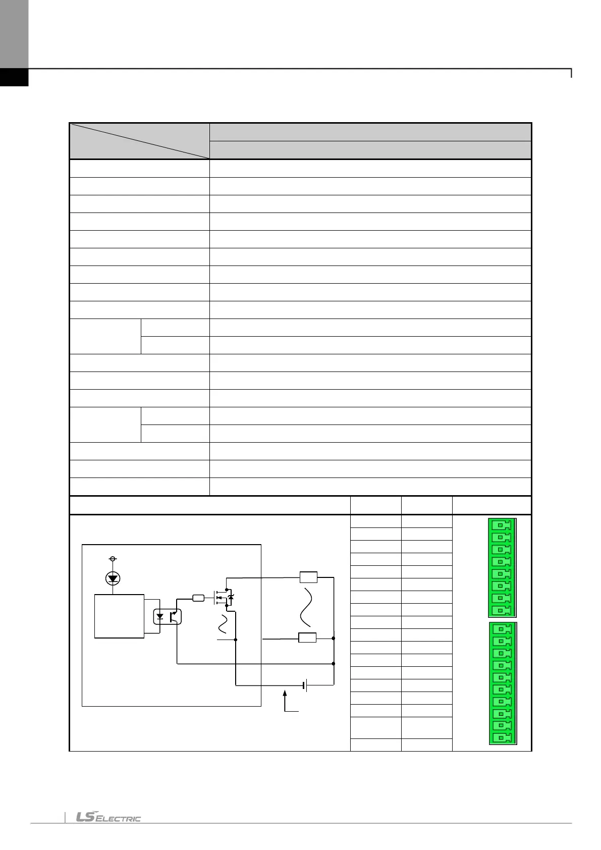 Page #120 background image