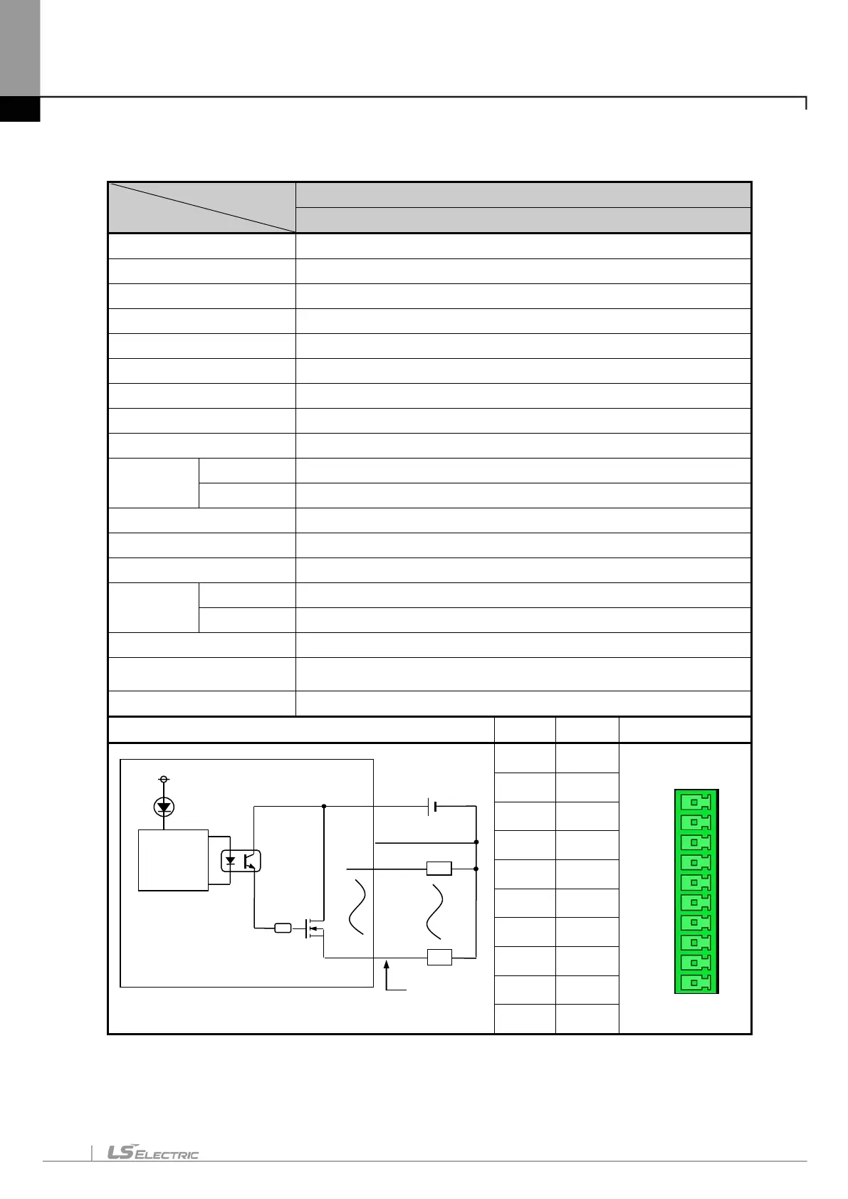 Page #122 background image