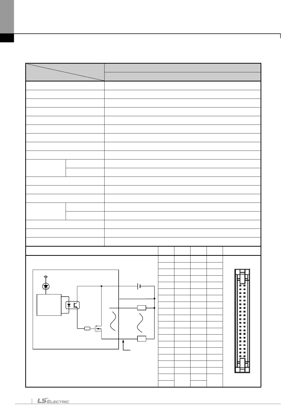 Page #124 background image