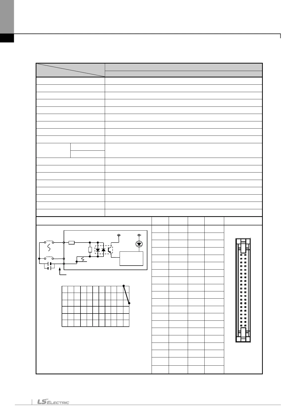 Page #126 background image