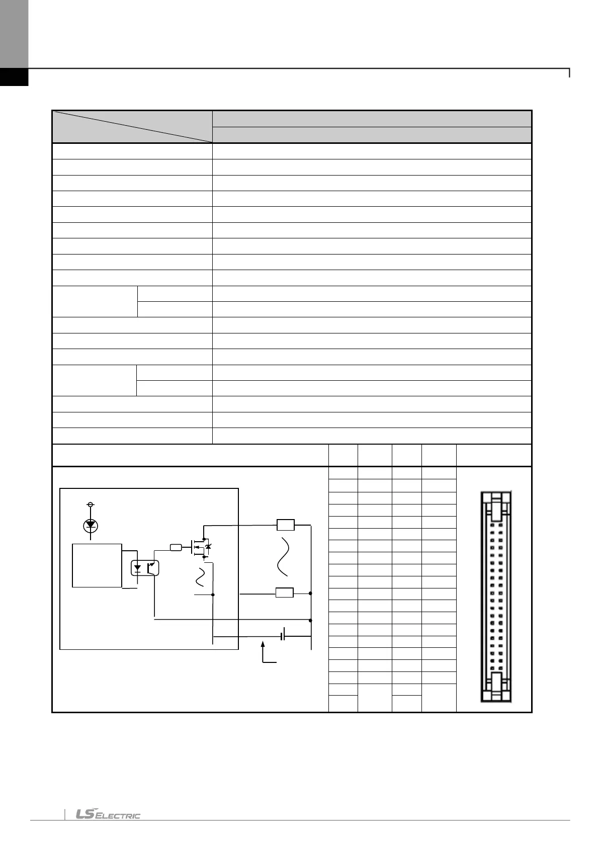 Page #128 background image