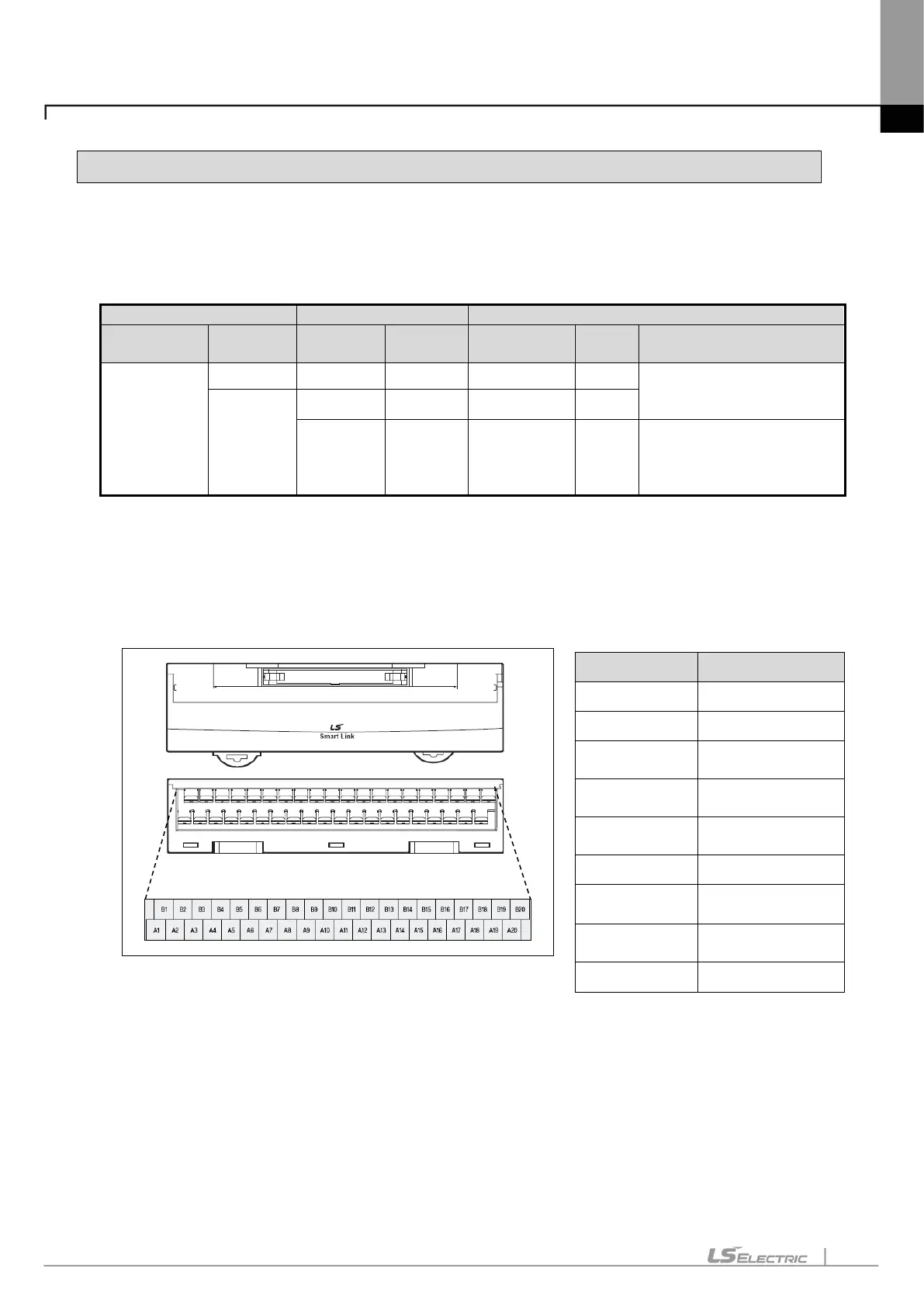 Page #129 background image