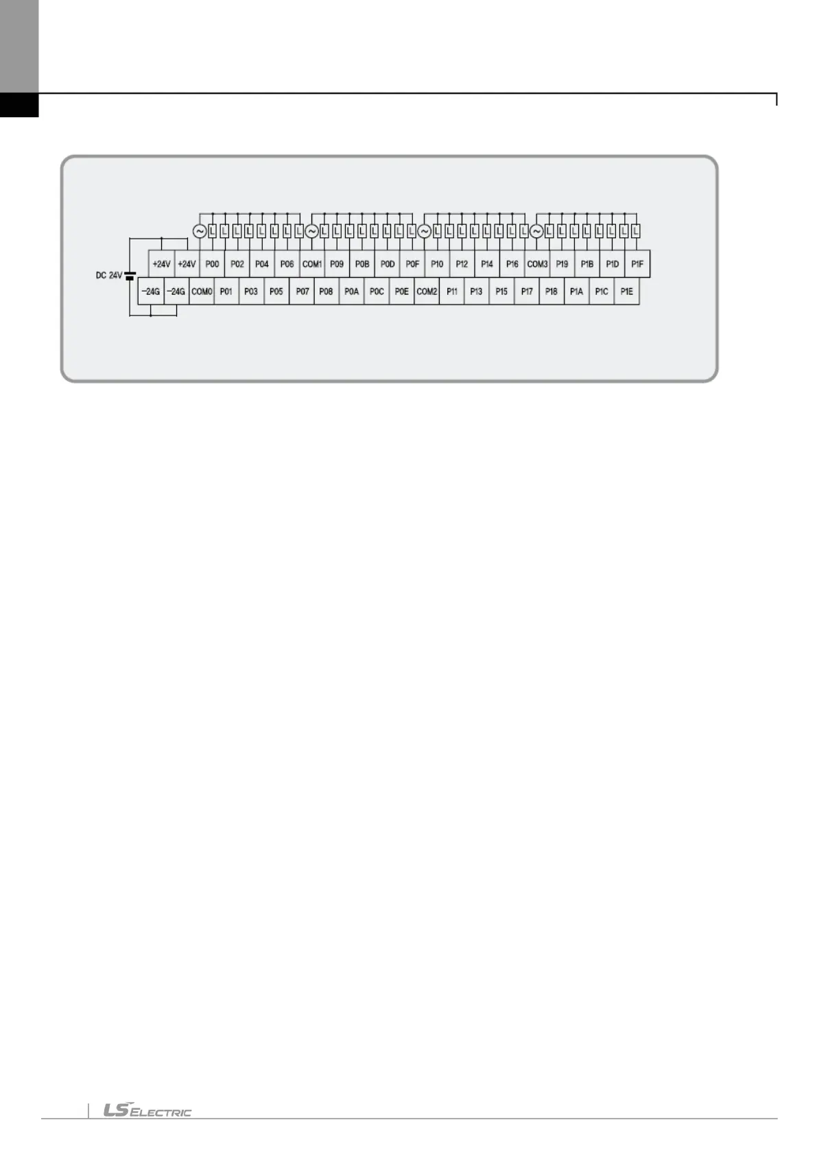 Page #132 background image