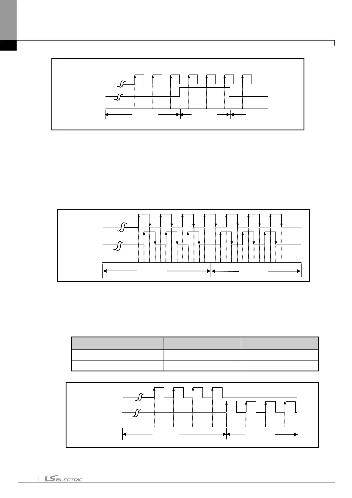 Page #138 background image