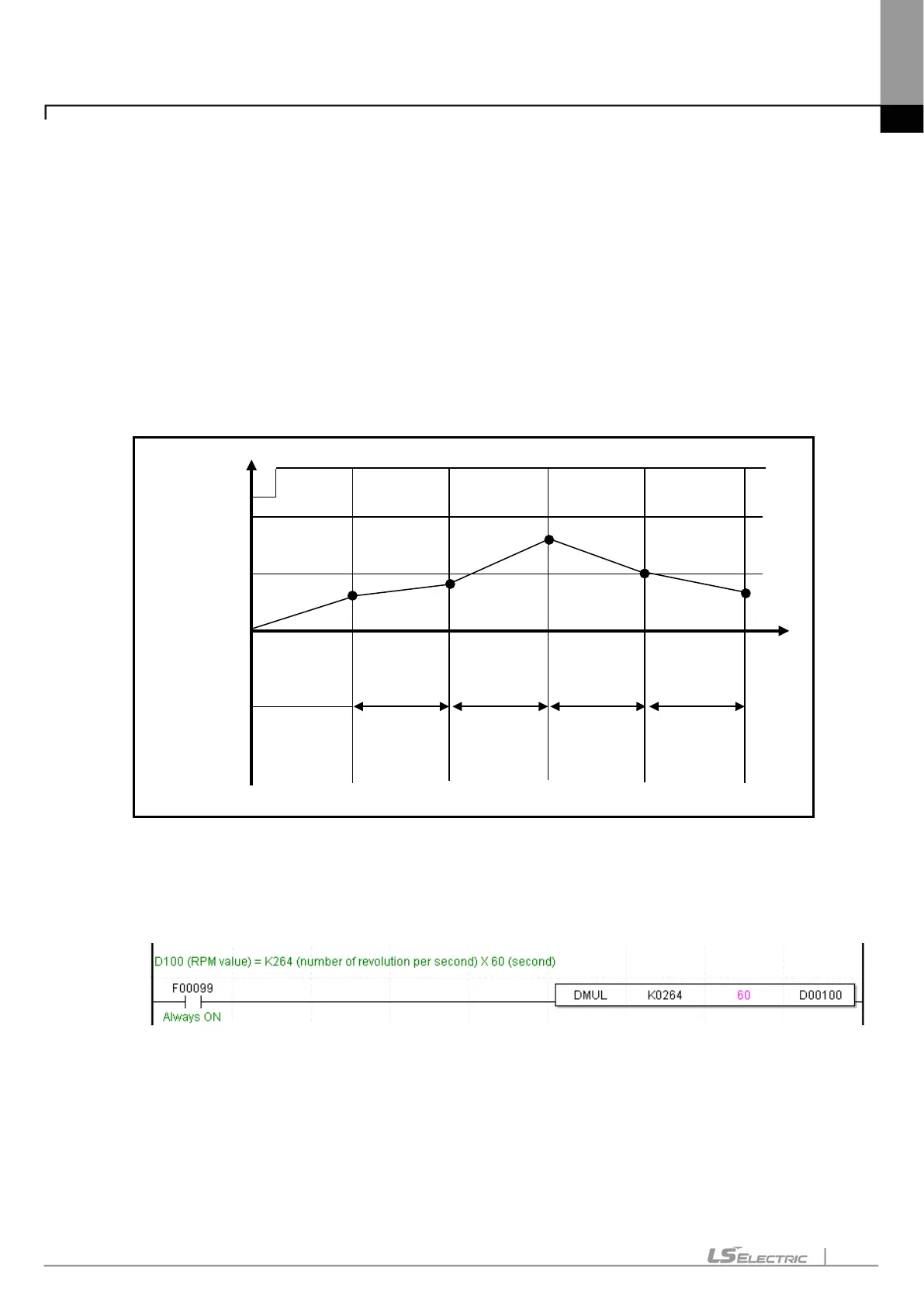 Page #151 background image