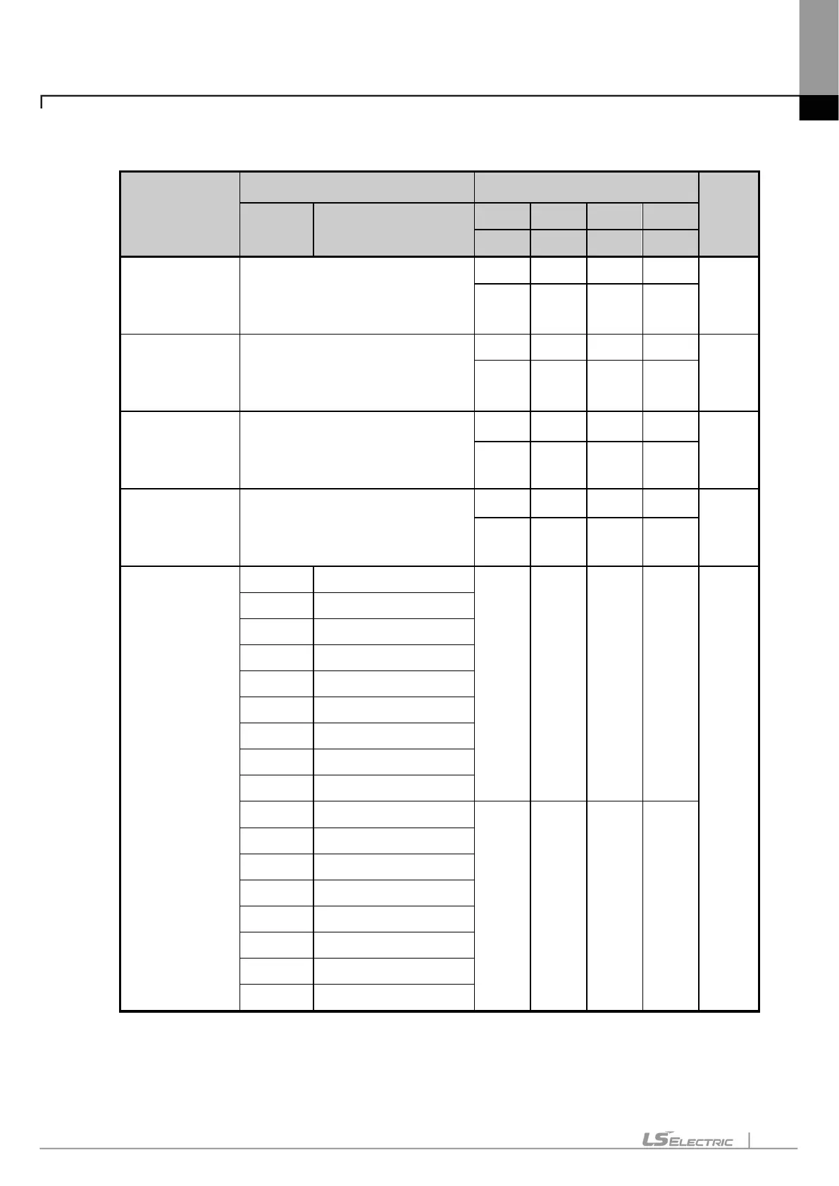 Page #157 background image