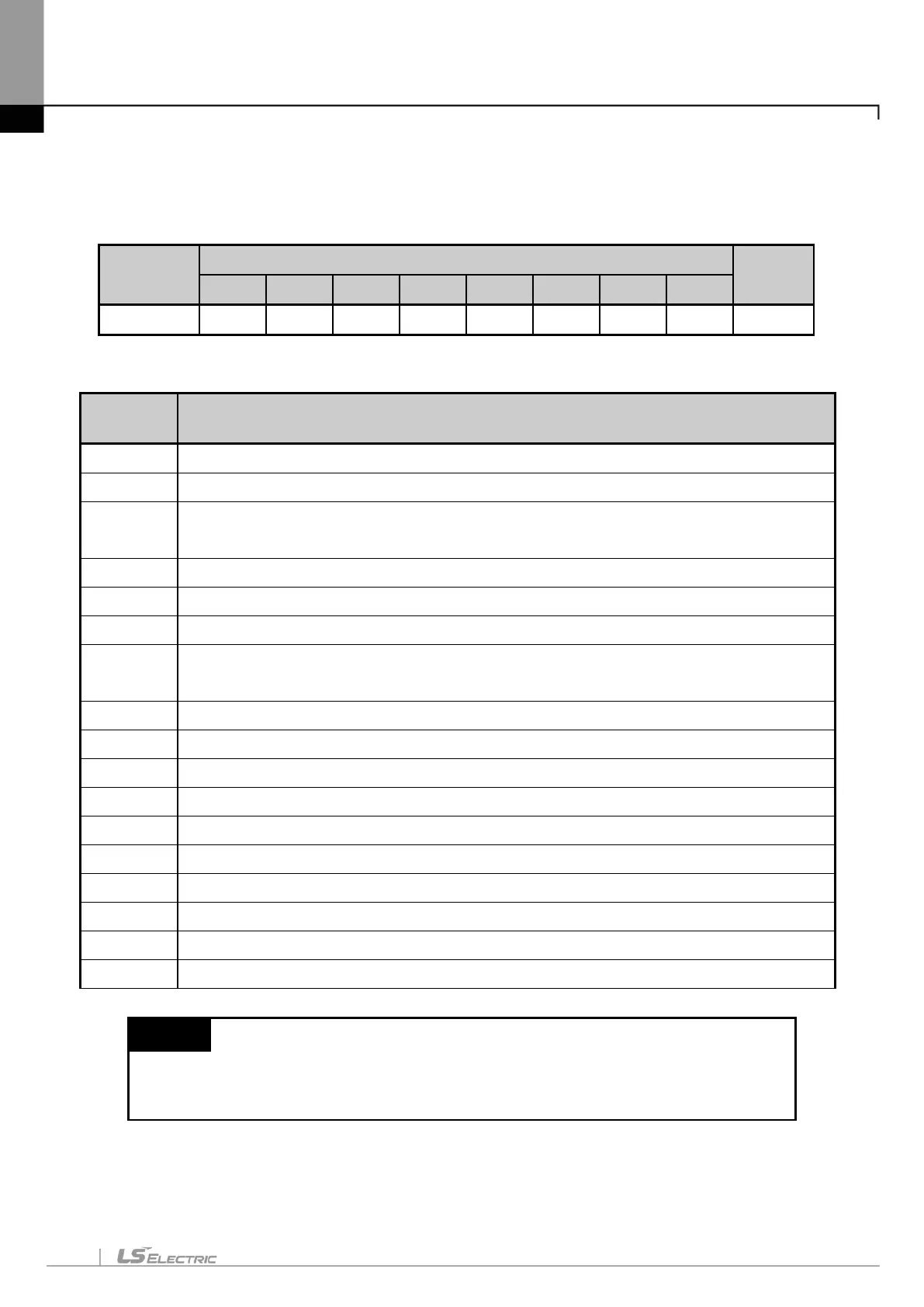 Page #160 background image