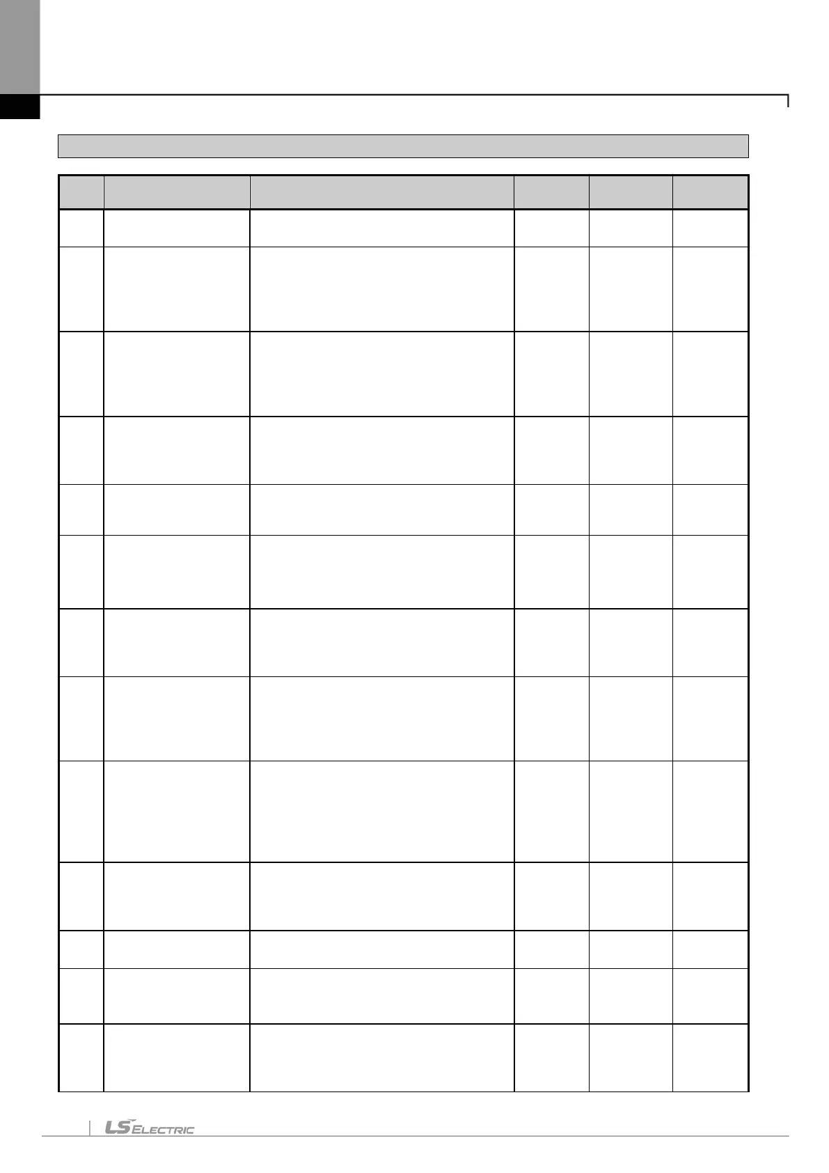 Page #196 background image