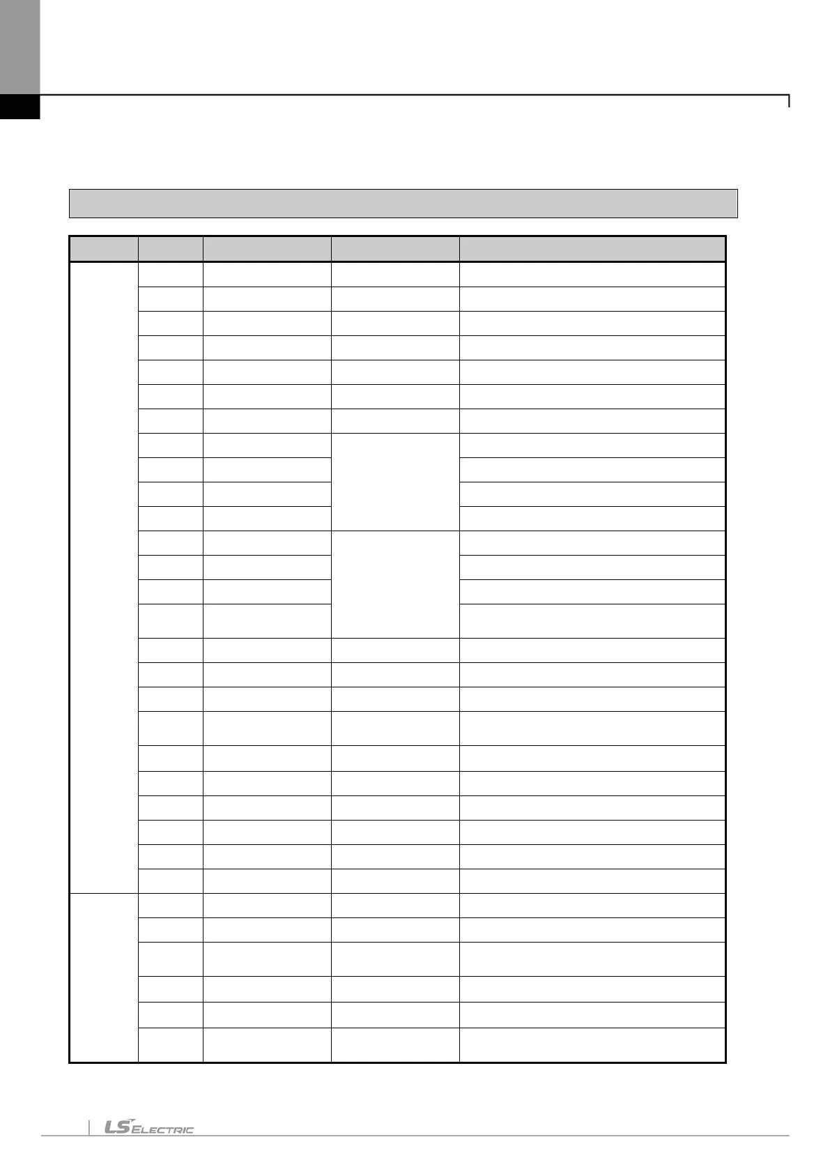 Page #198 background image