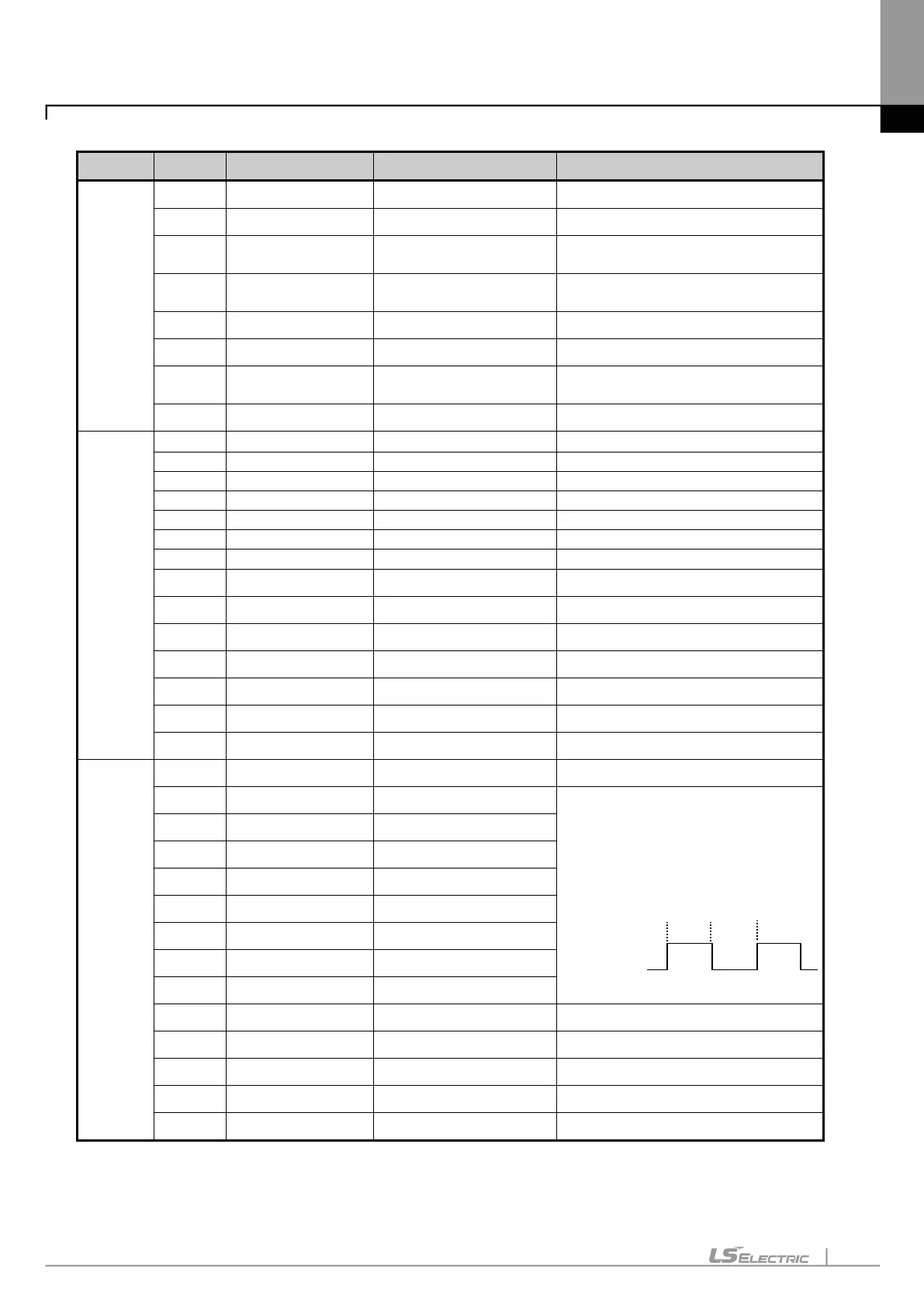 Page #199 background image