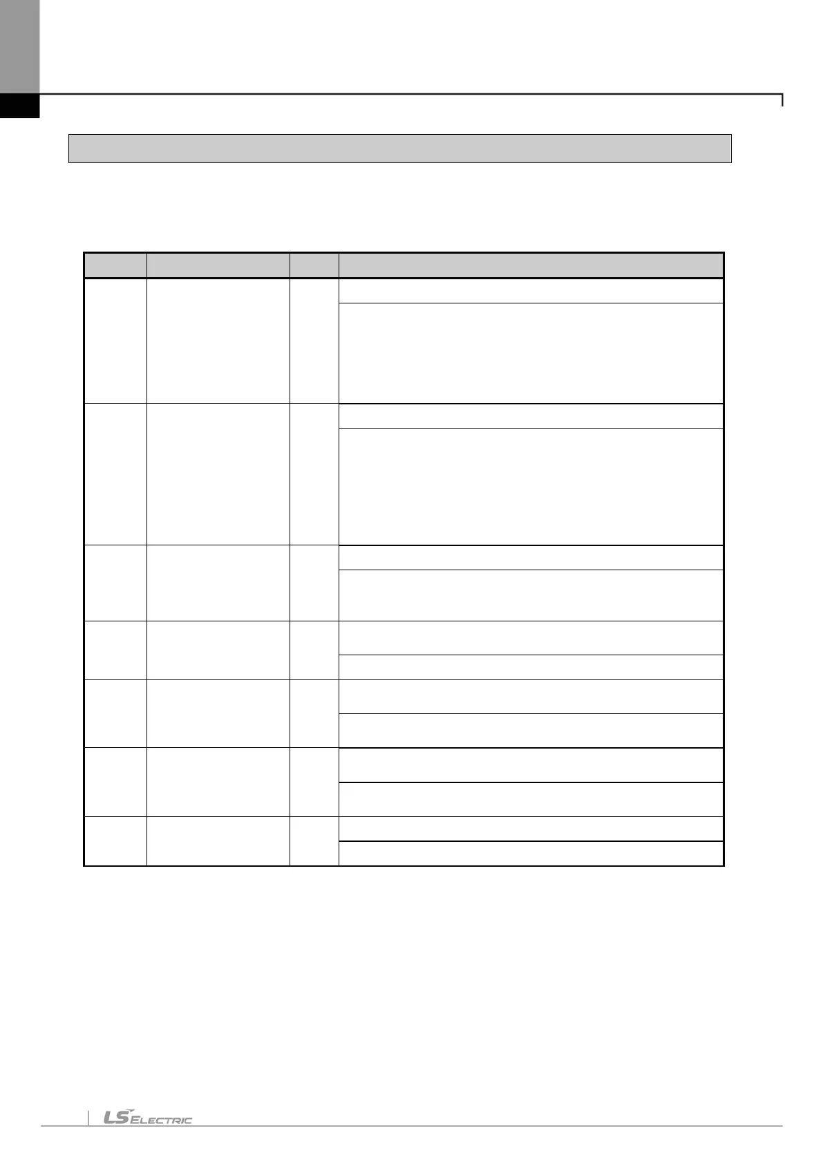 Page #202 background image