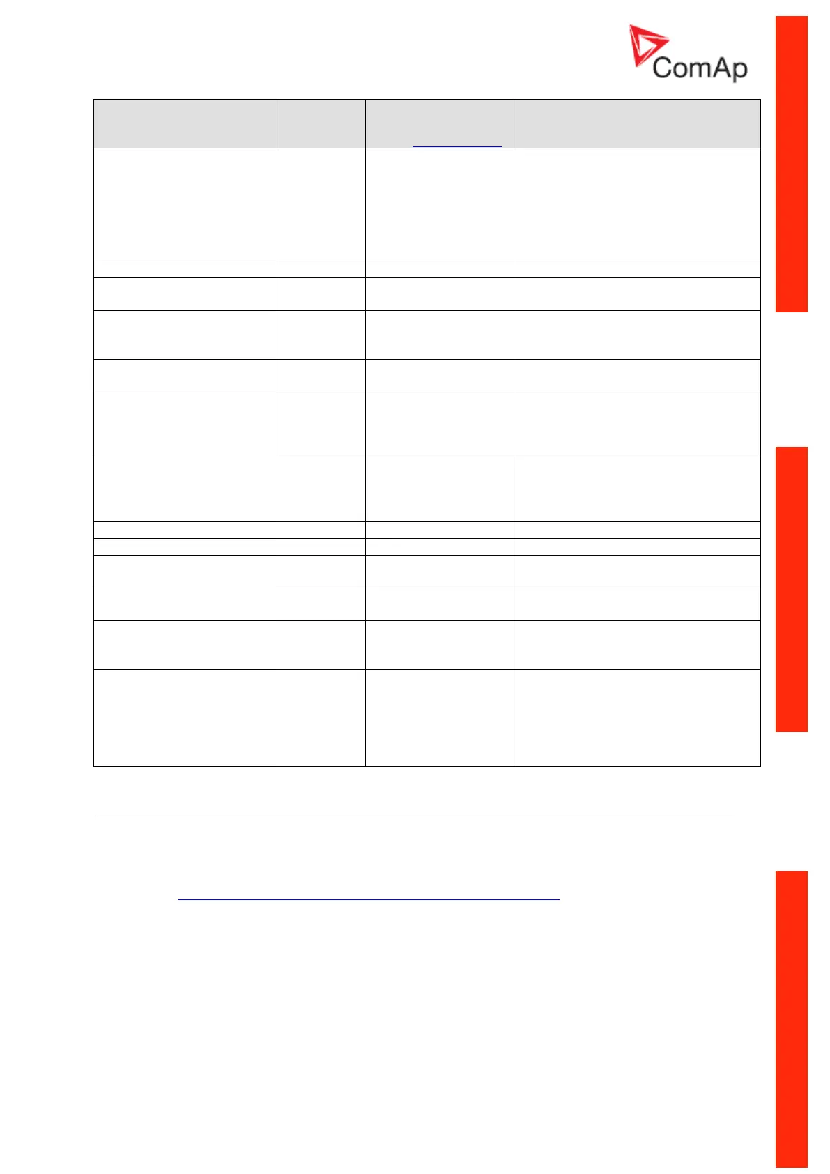 Page #112 background image