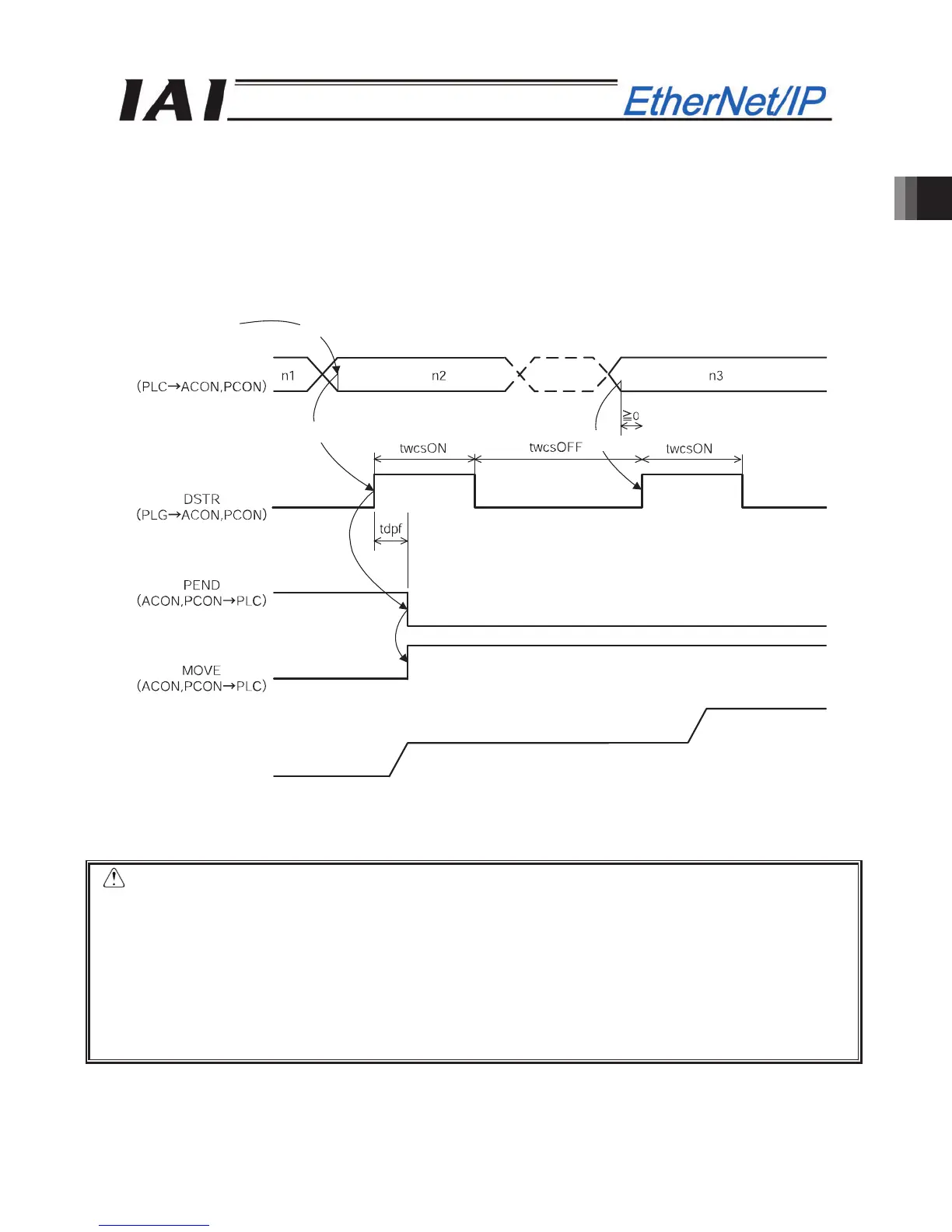 Page #81 background image