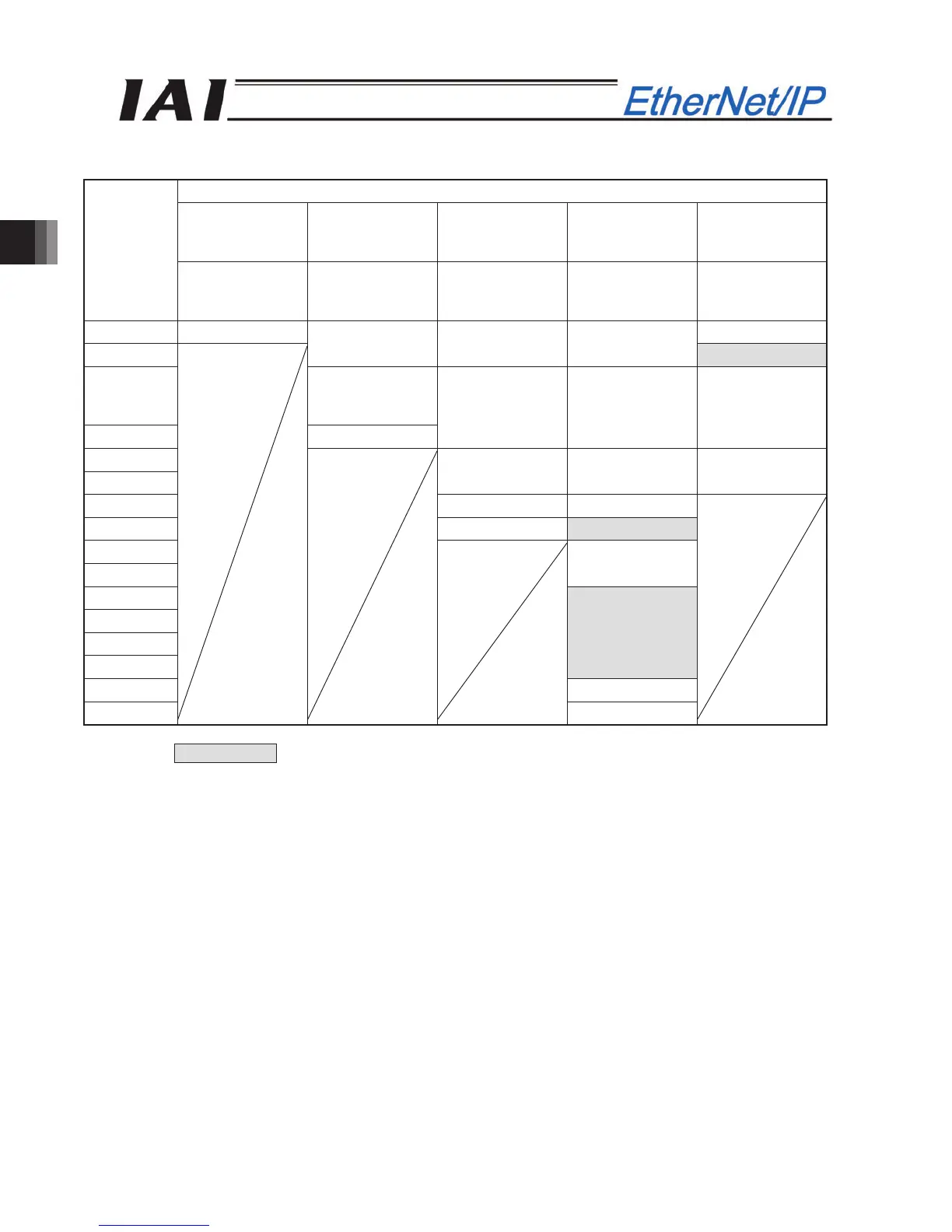 Page #100 background image