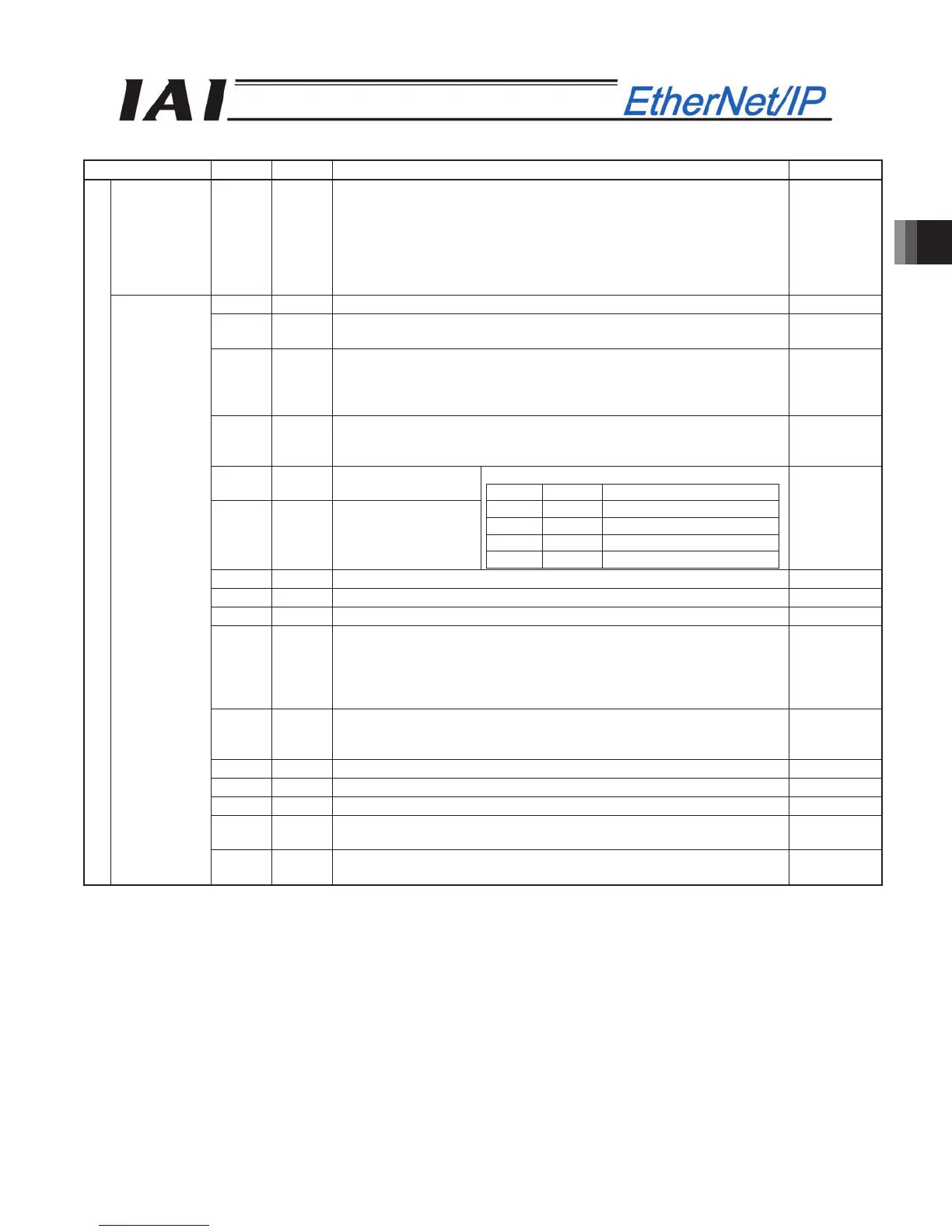 Page #117 background image