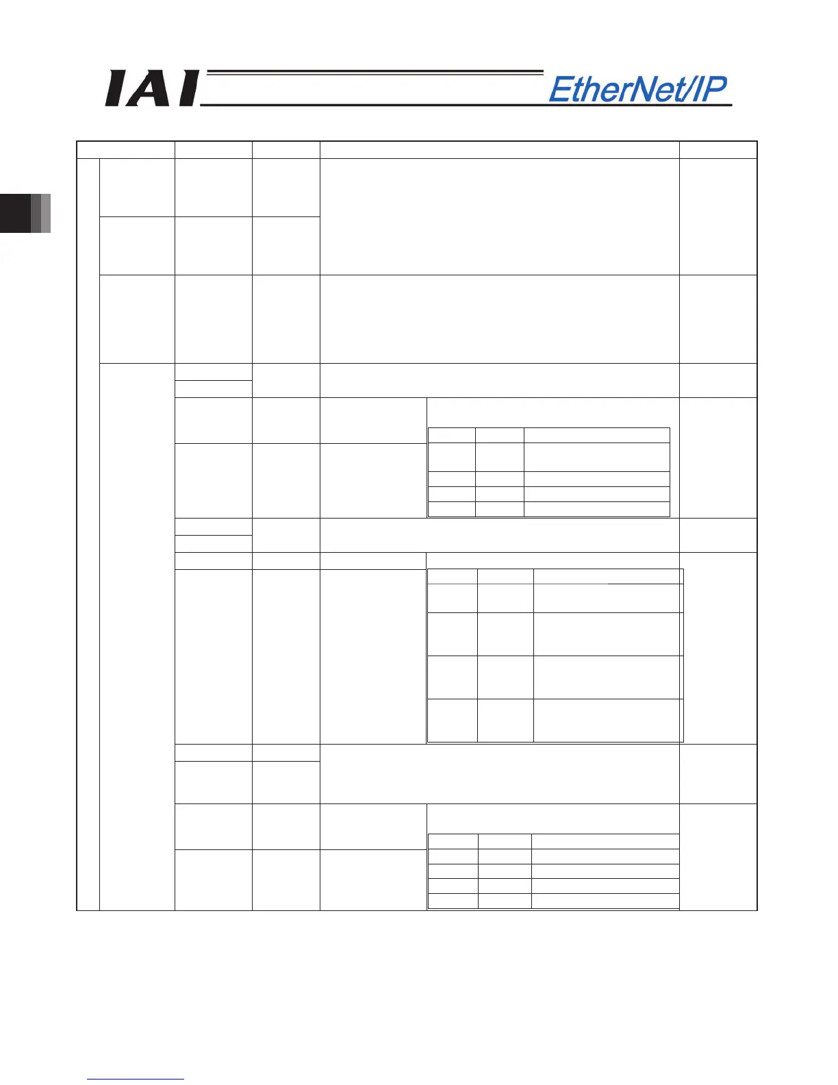Page #126 background image