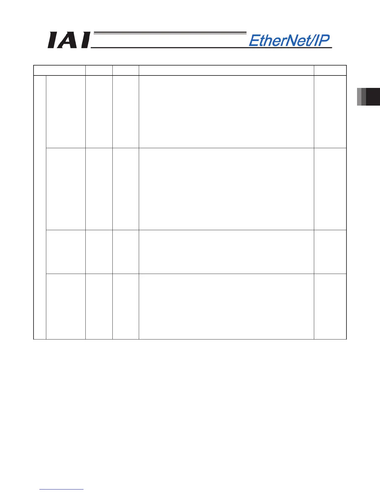 Page #143 background image