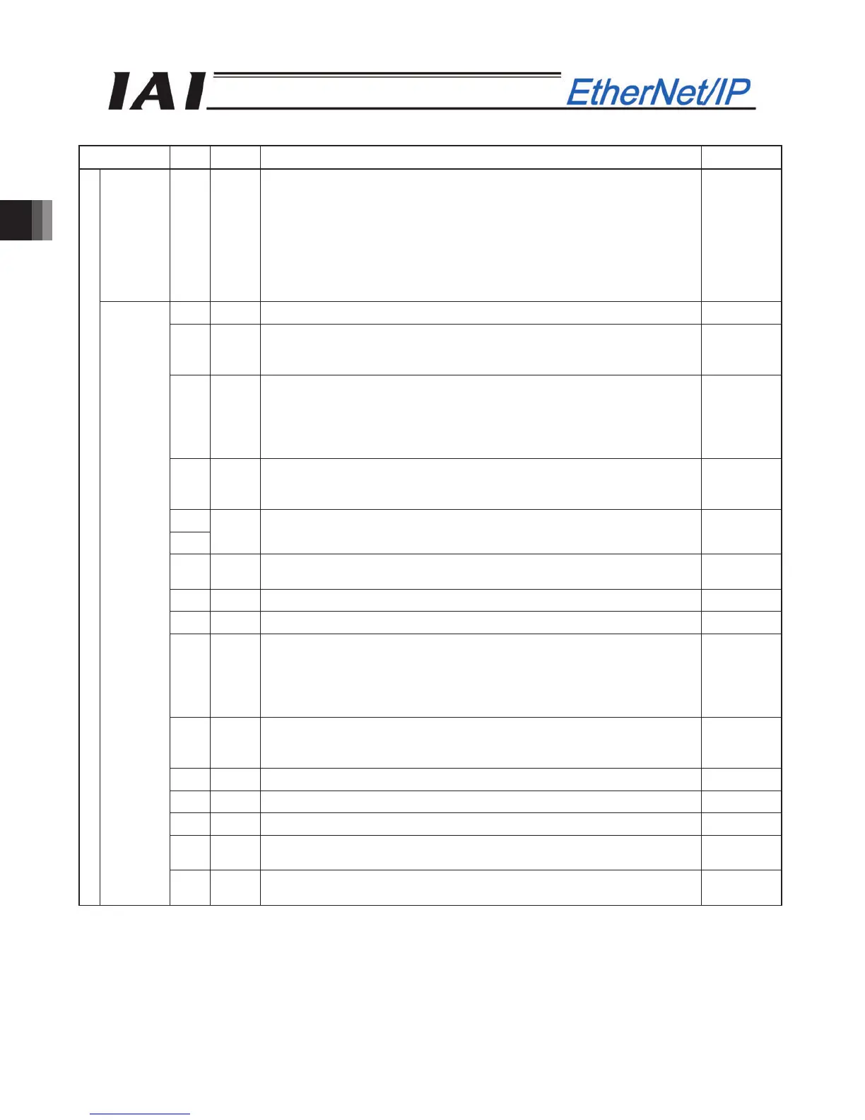 Page #144 background image