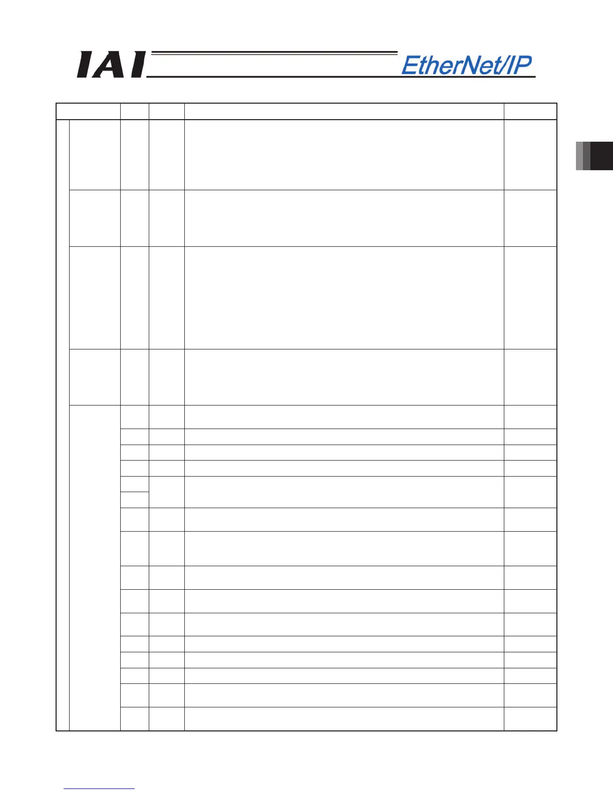 Page #145 background image