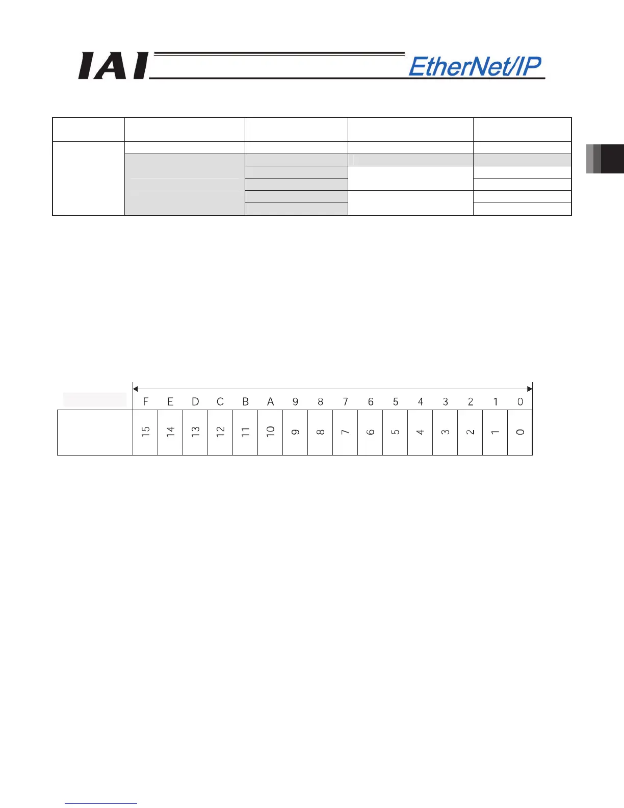 Page #147 background image