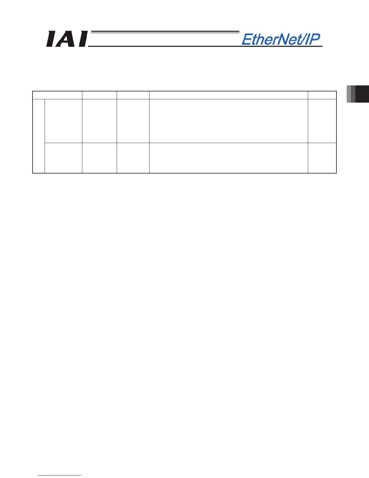 Page #149 background image