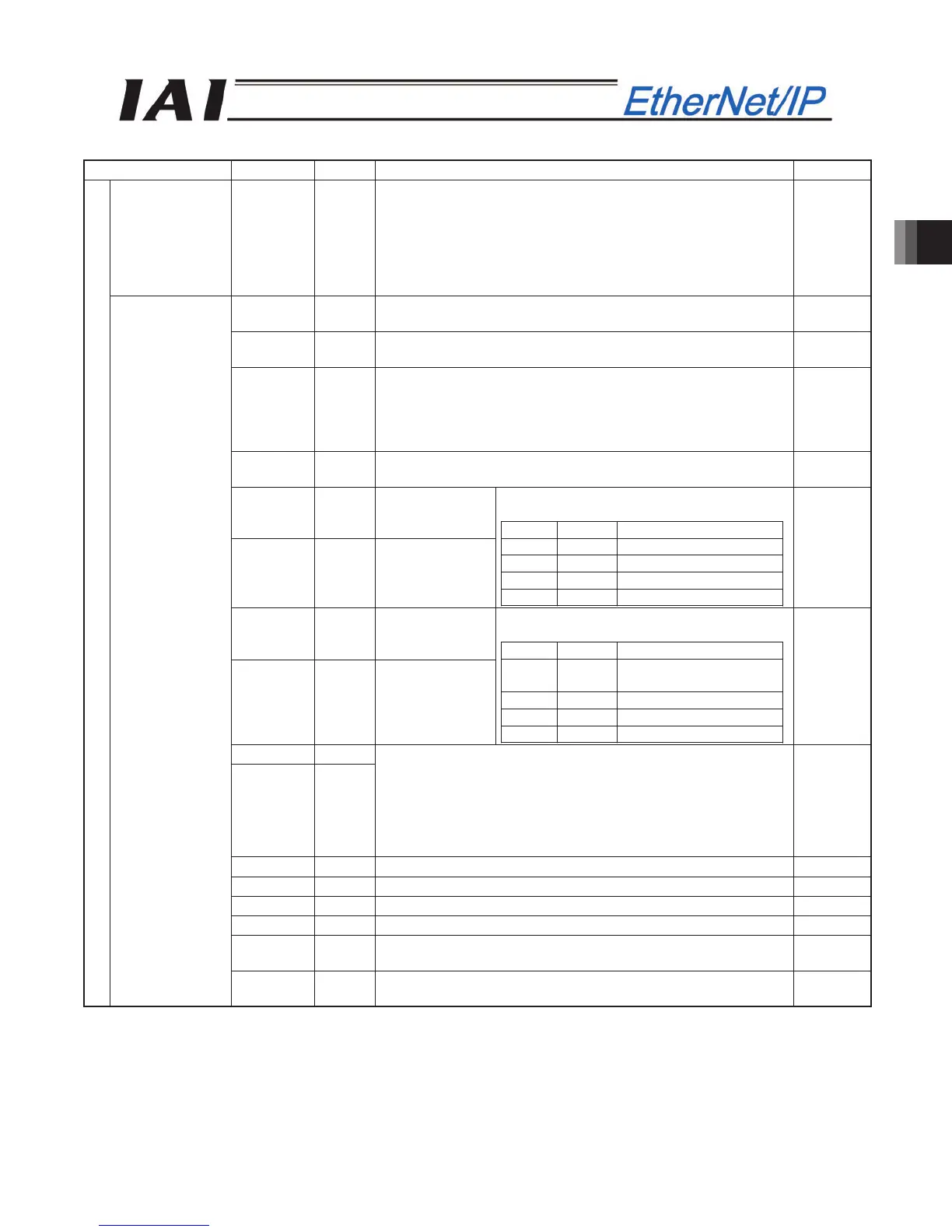 Page #155 background image