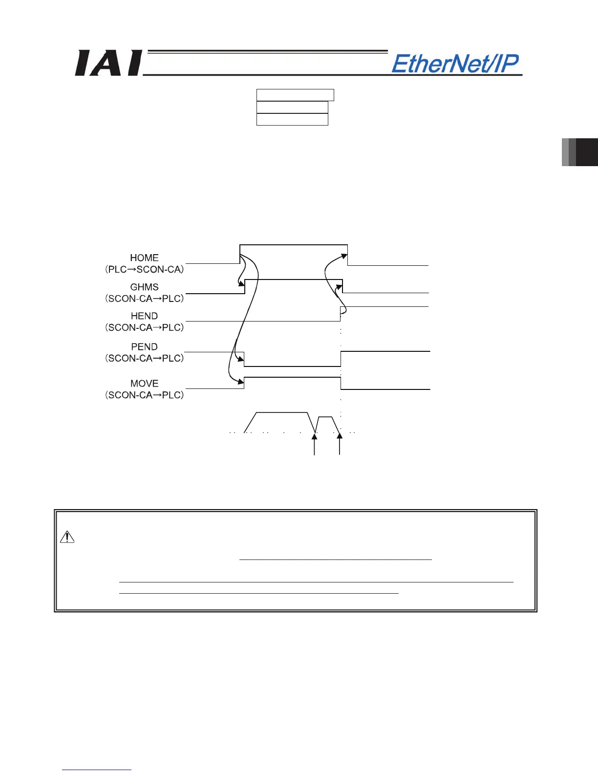 Page #159 background image