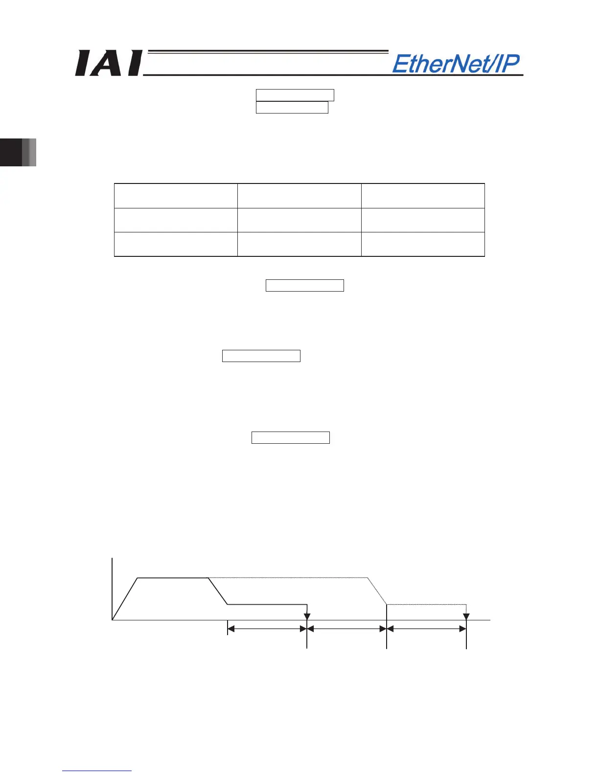Page #166 background image