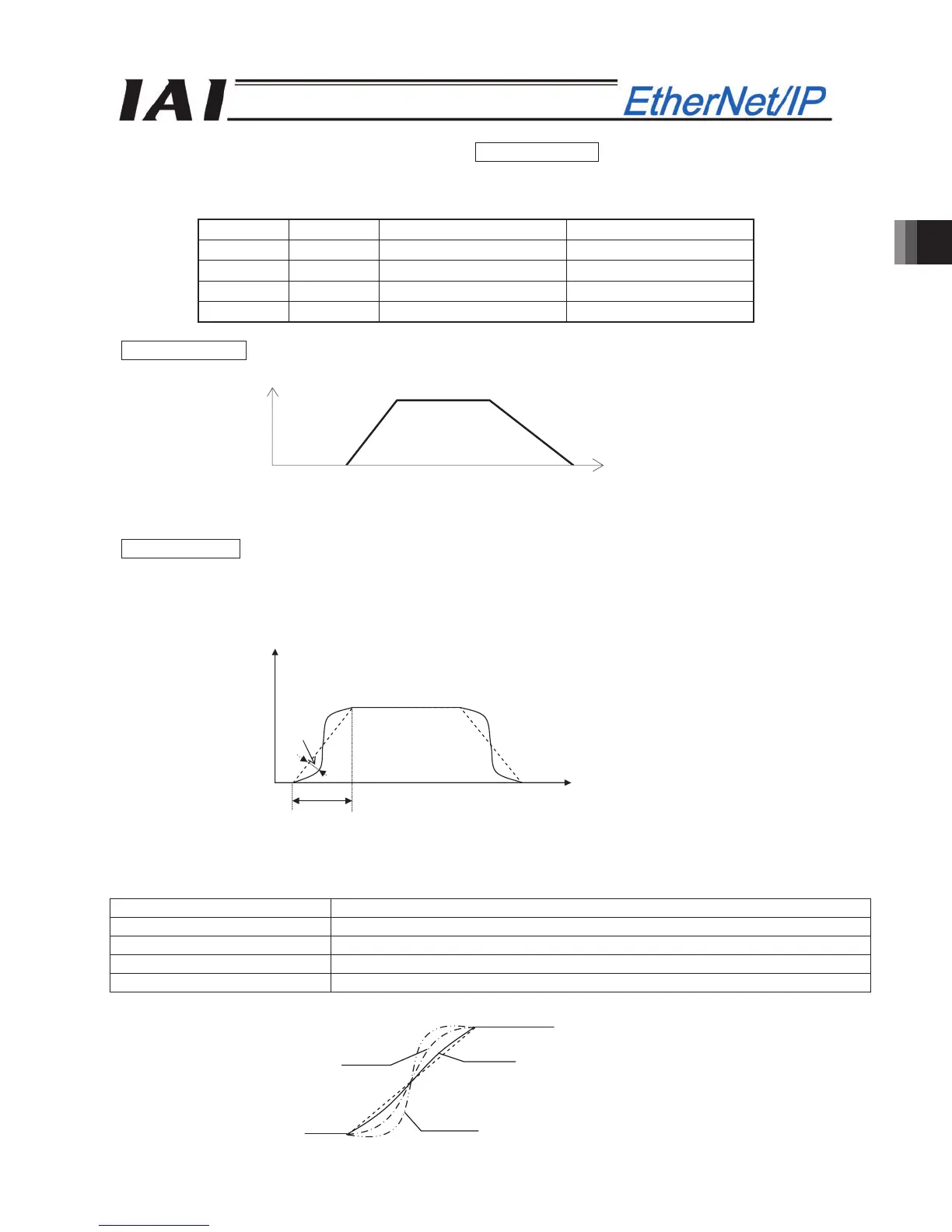 Page #171 background image