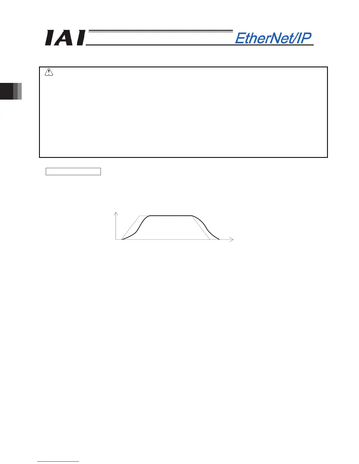 Page #172 background image