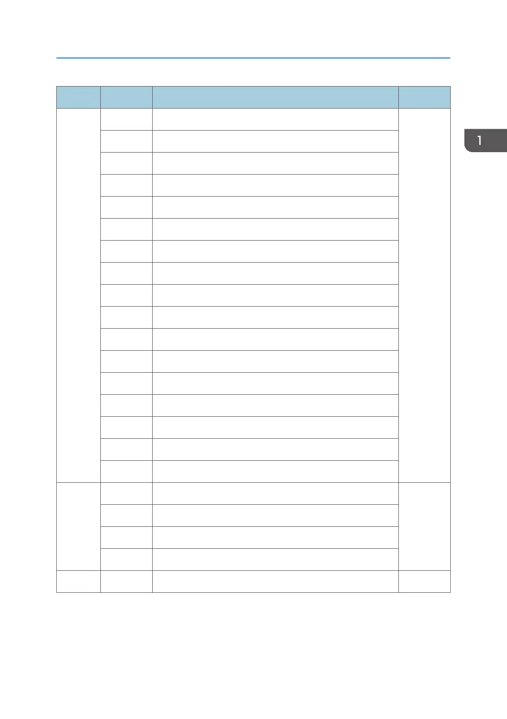 Page #795 background image