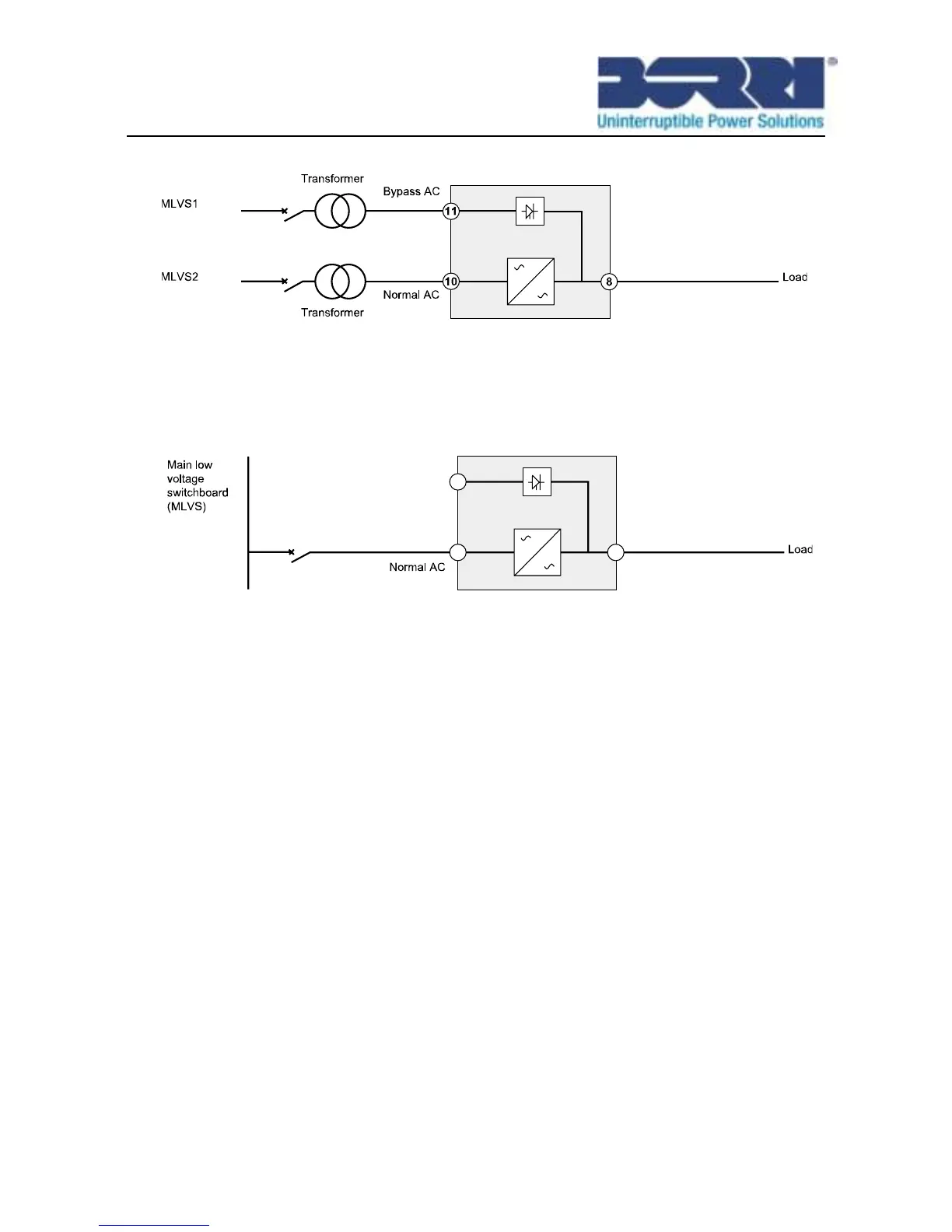 Page #21 background image