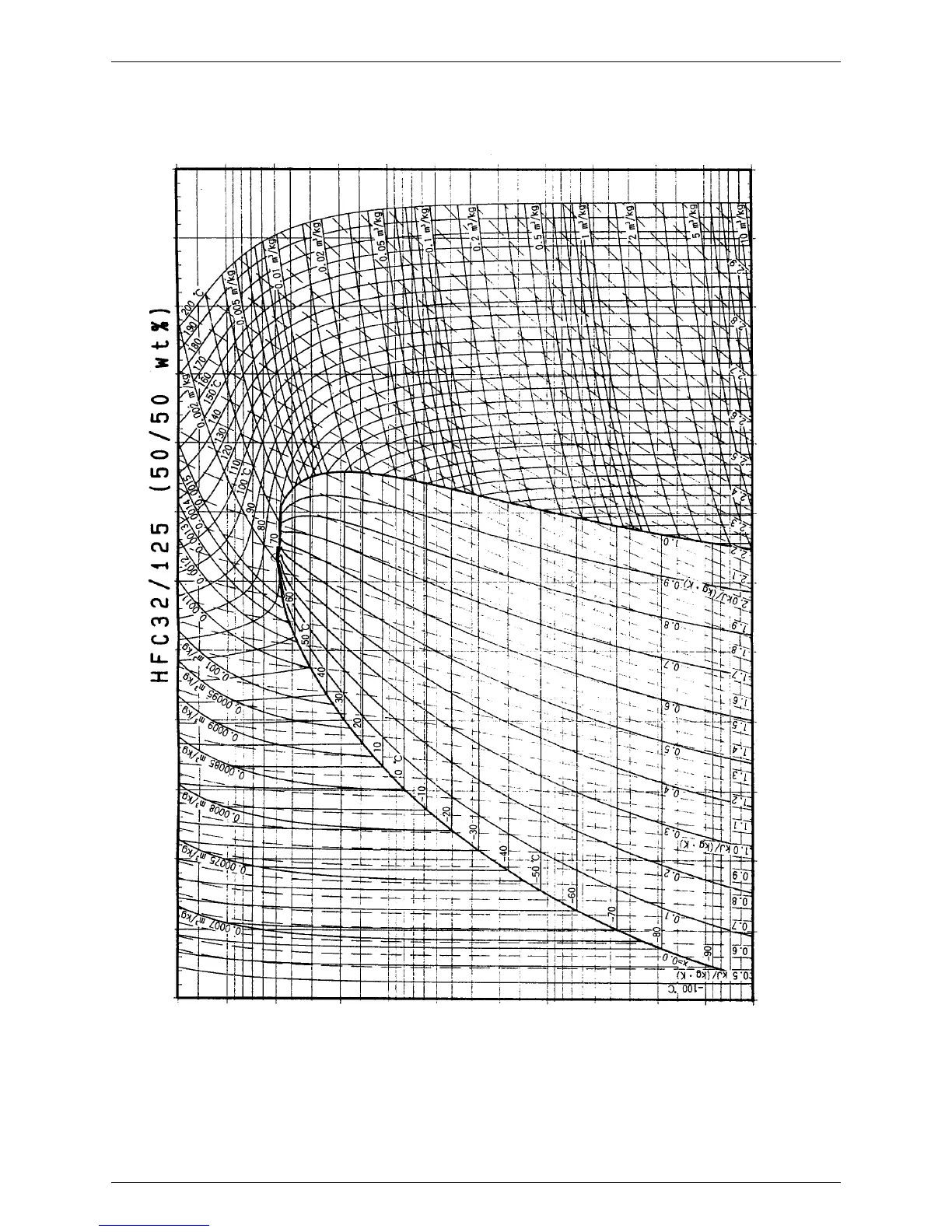 Page #199 background image