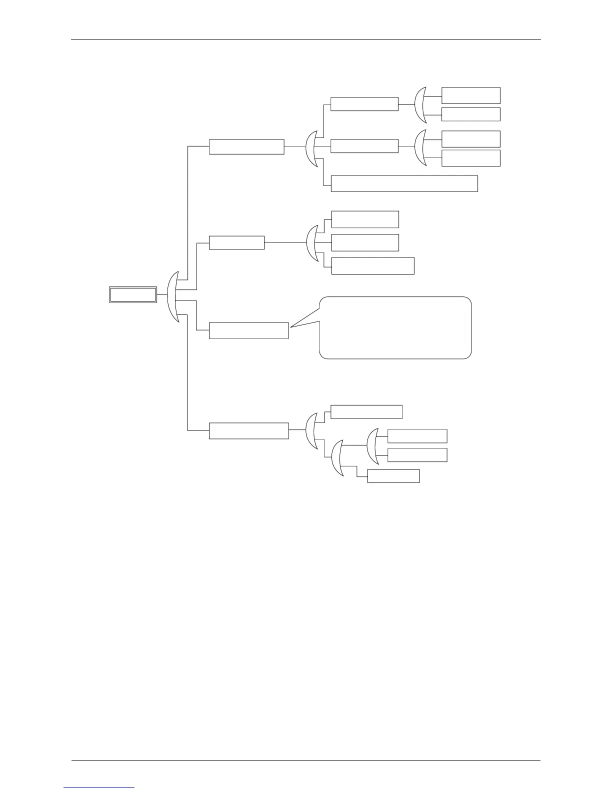 Page #104 background image