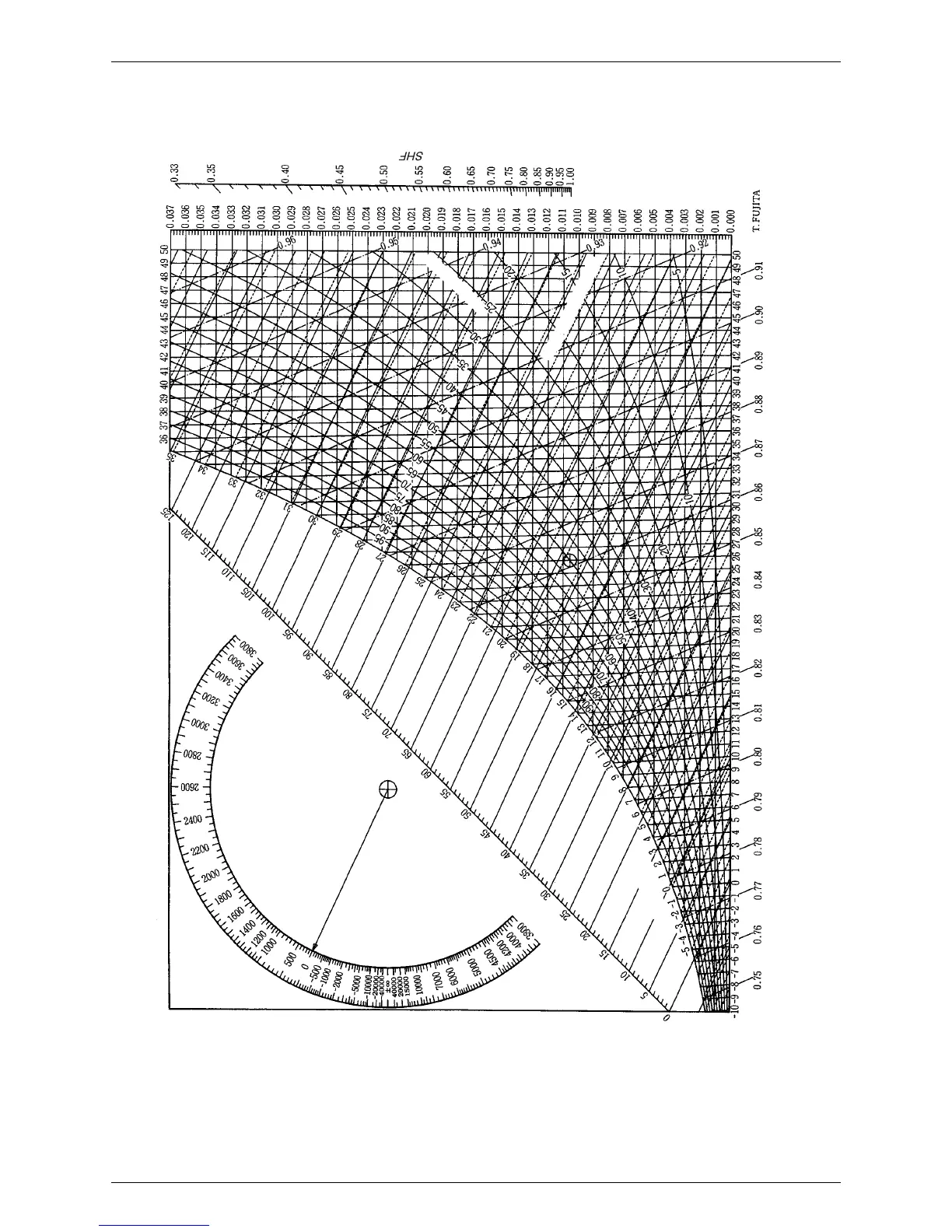 Page #201 background image