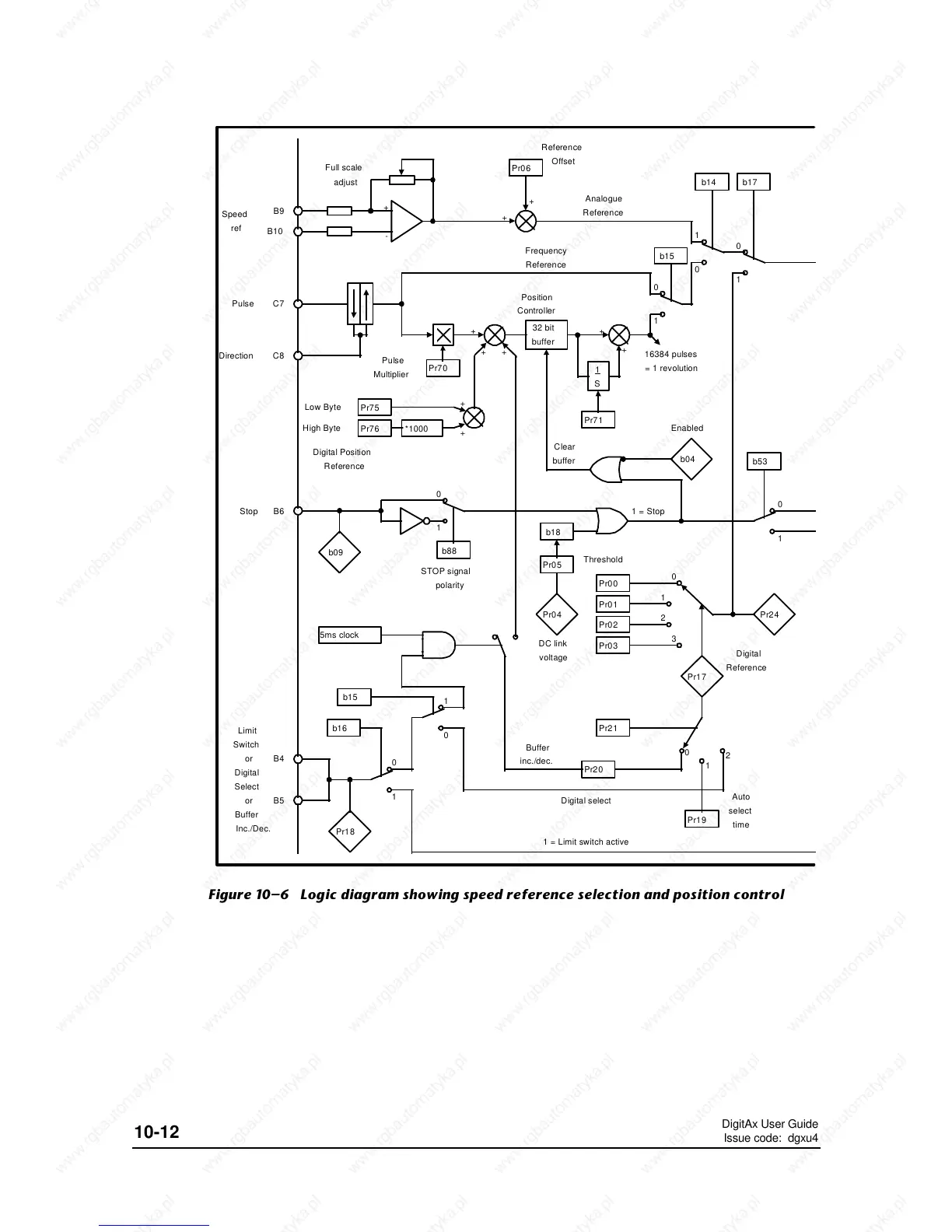Page #68 background image