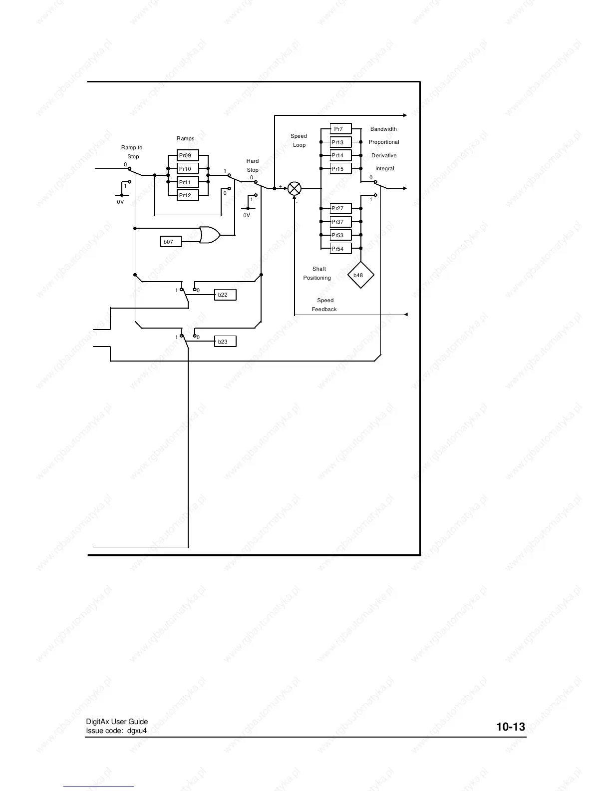 Page #69 background image