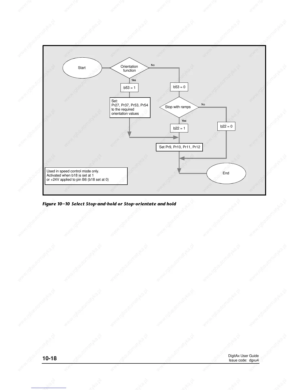 Page #74 background image