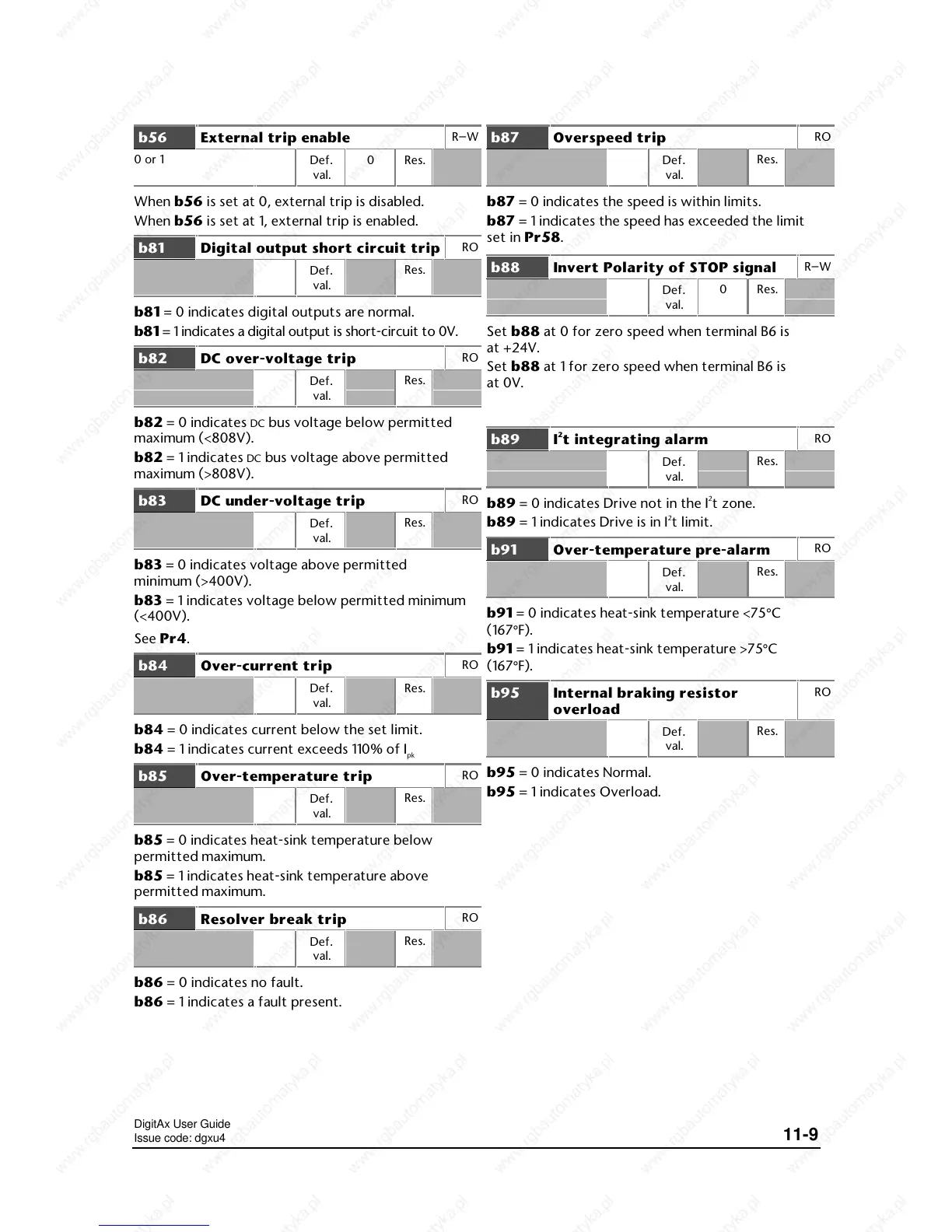 Page #83 background image