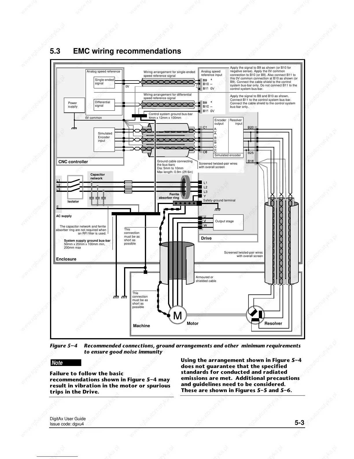 Page #31 background image