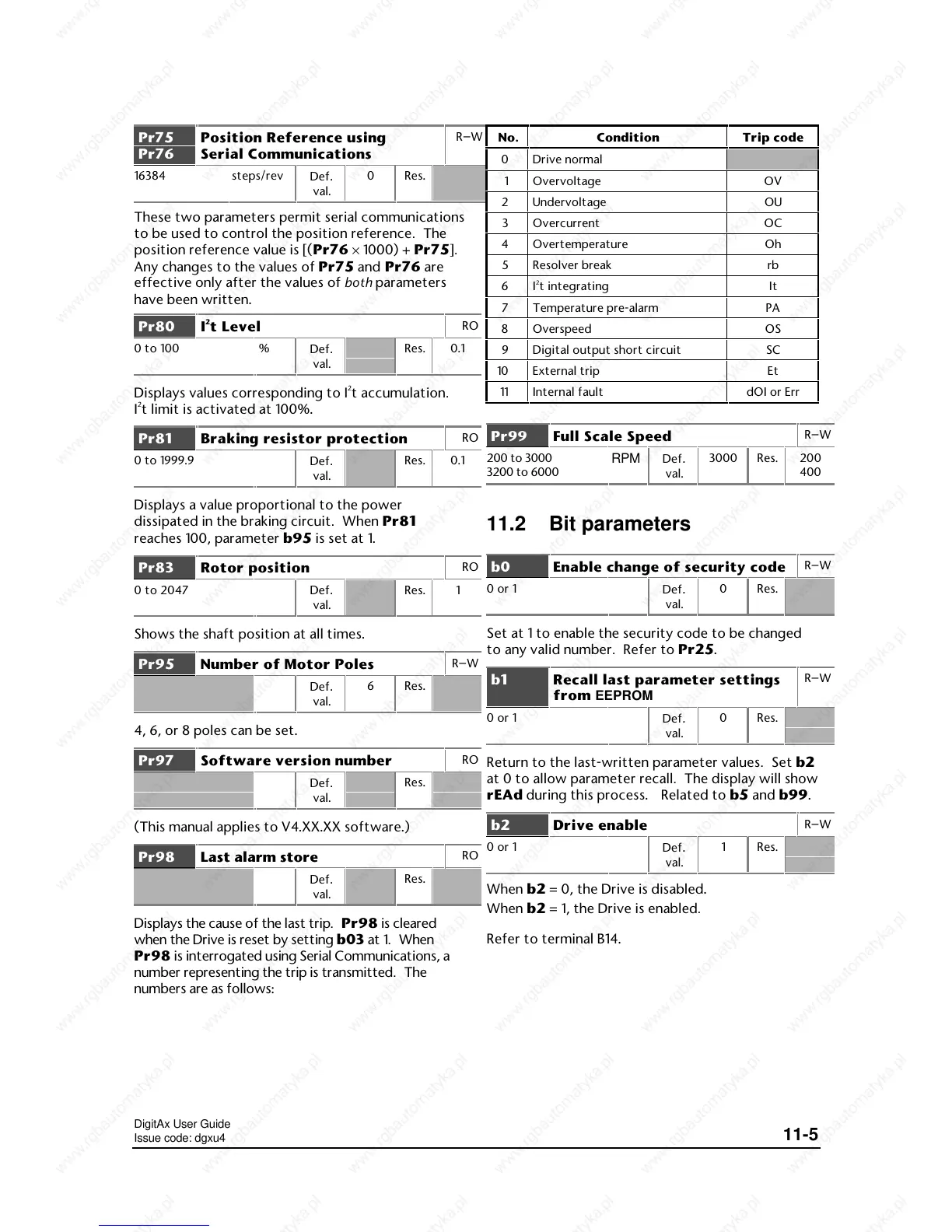Page #79 background image