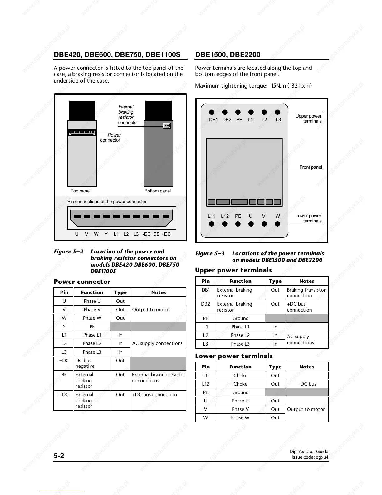 Page #30 background image