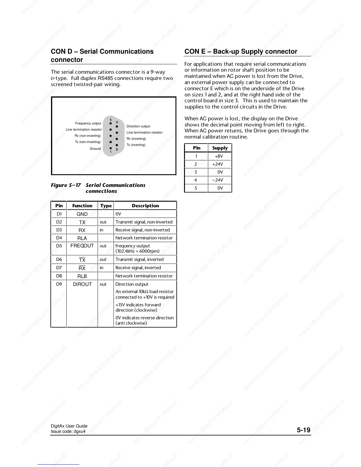 Page #47 background image