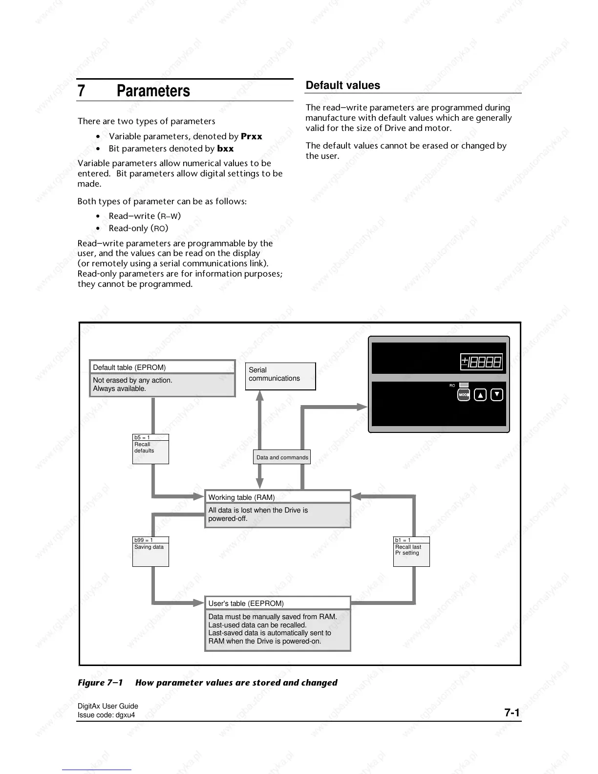 Page #51 background image