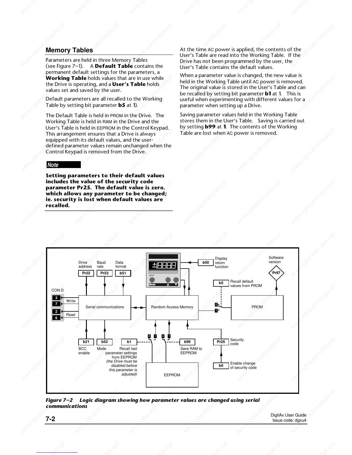 Page #52 background image